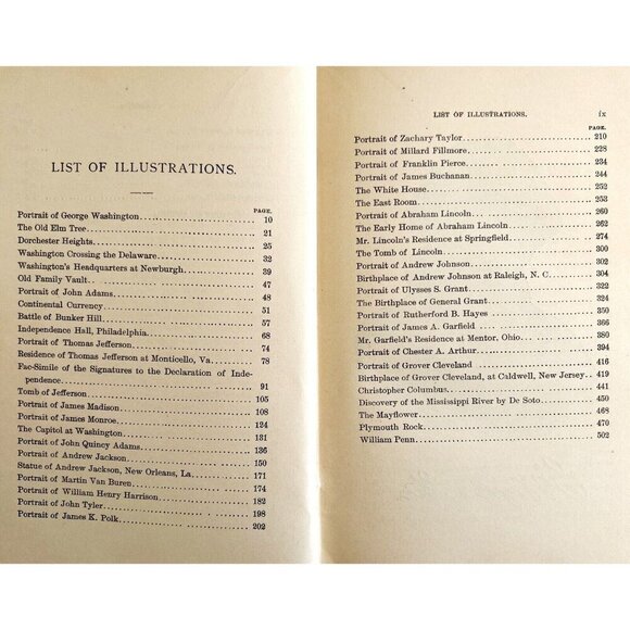 Lives Of Our Presidents Biography 1884 1st Edition Victorian HC Illustrated WHBS - Picture 9 of 9